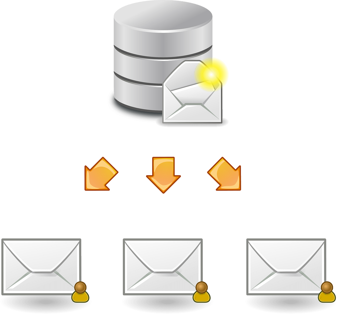 email exchange servers